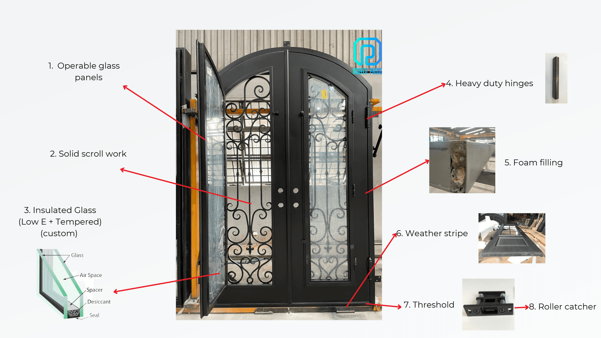 Premium Wrought Iron Doors and Gates: Quality Features for International Standards